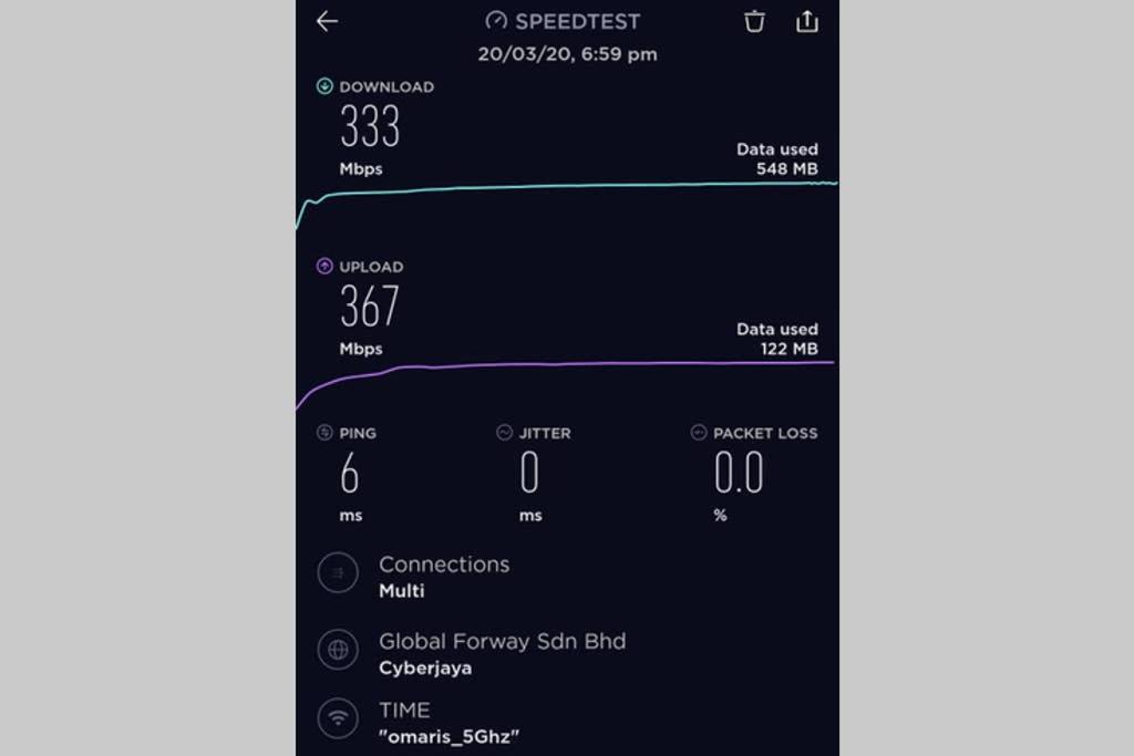 Sfera Sky High With Rocket Speed 500 Mbps Wifi Appartamento Seri Kembangan Esterno foto